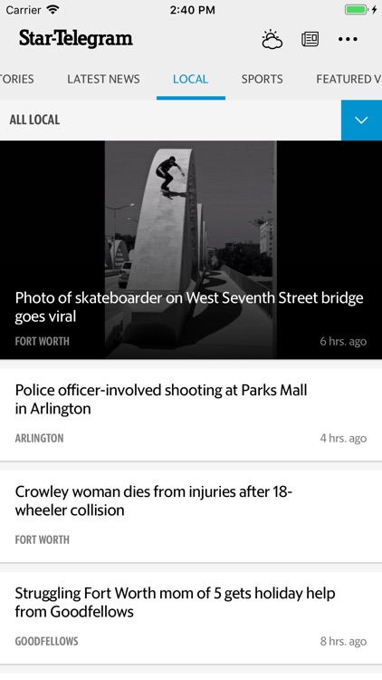 Fort Worth Star-Telegram News