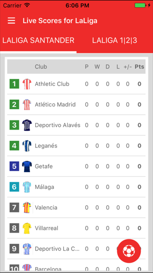 Live Scores for La Liga 2017 / 2018 Football App(圖2)-速報App