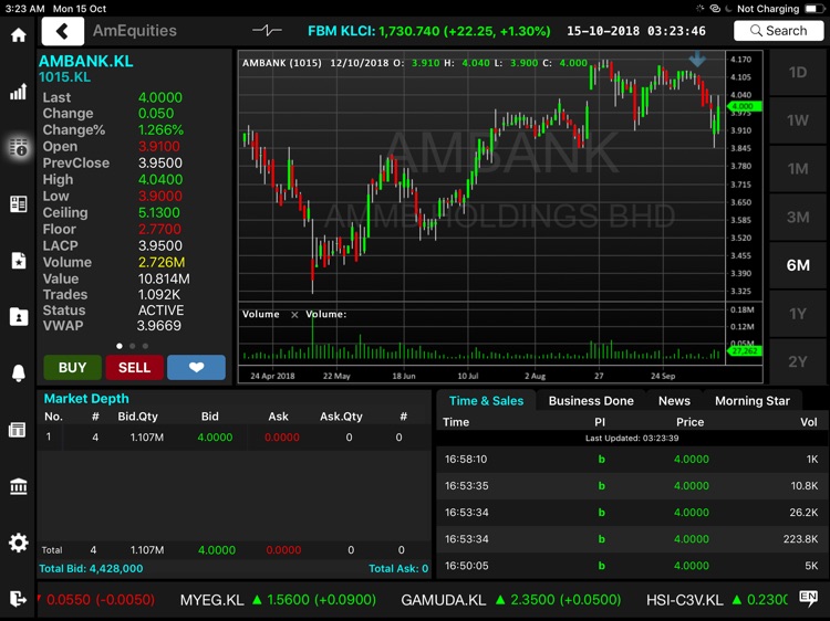 AmEquities Tab screenshot-9