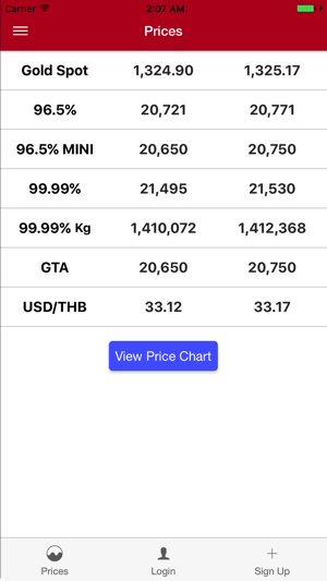 TRGold(圖1)-速報App