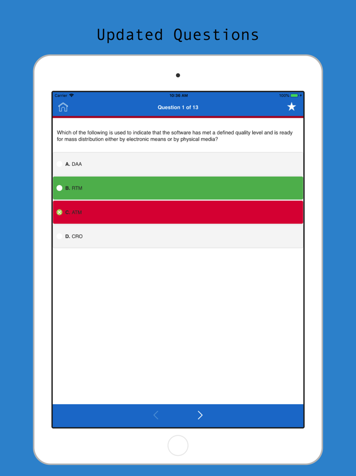 ISC2 CAP Visual Prep