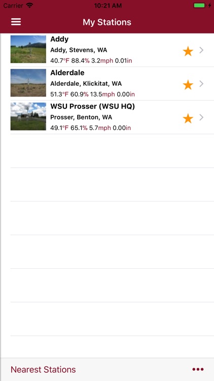 AgWeatherNet