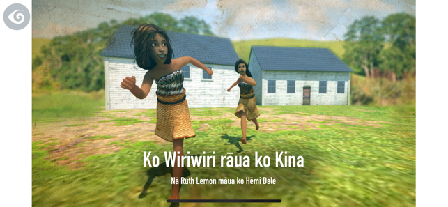 Ko Wiriwiri rāua ko Kina