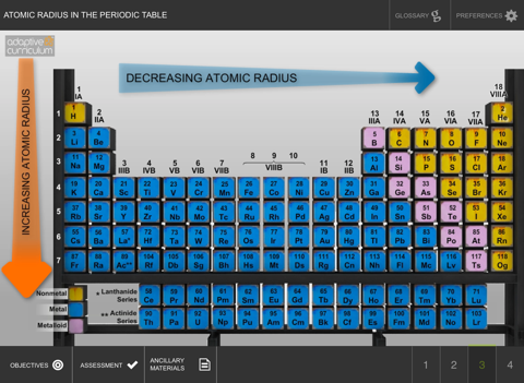Atomic Radius & Periodic Table screenshot 4
