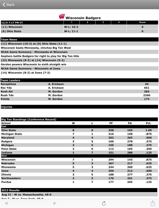 Wisconsin Sports(圖4)-速報App