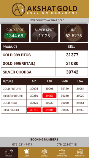 Akshat Gold(圖2)-速報App