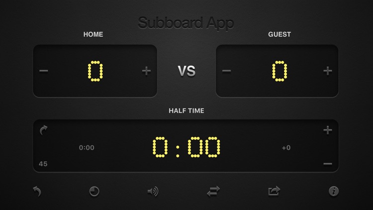 Subboard Football Scoreboard