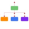 Hierarchy Flowchart Maker Pro