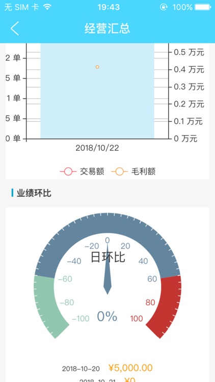 云商通-经销商