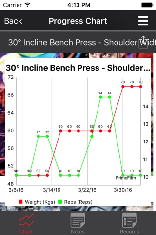 PrimeFit Performance Fitness screenshot 3
