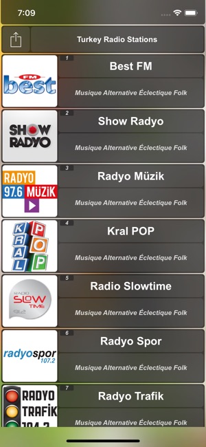 Turkey Radio Stations Live