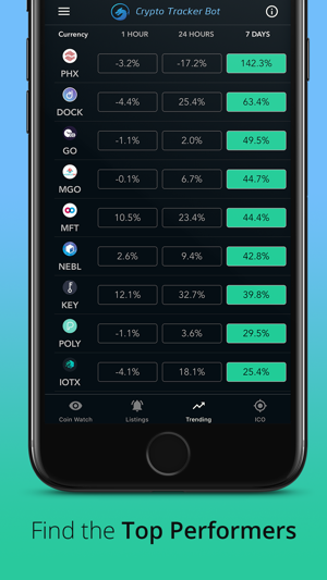 Crypto Tracker Bot & Portfolio(圖8)-速報App