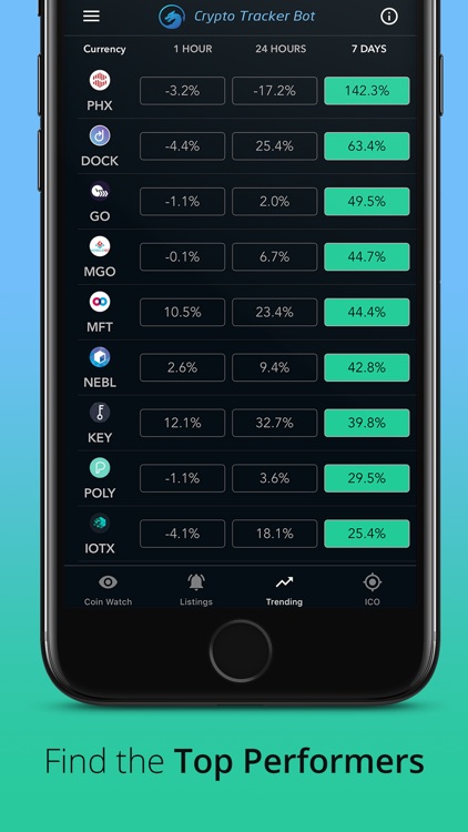 Crypto Tracker Bot & Portfolio screenshot-7