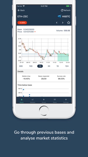 Crypto Base Scanner(圖2)-速報App