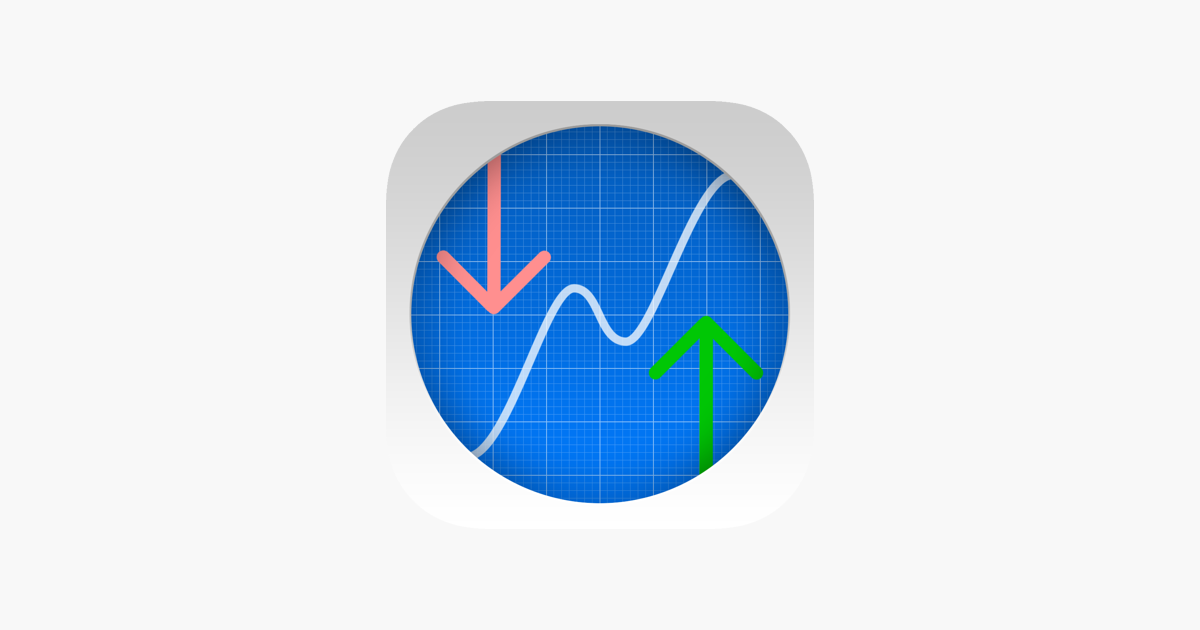 Forex signal ios