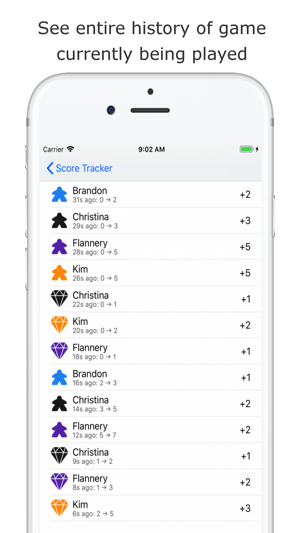 Game Score Tracker(圖3)-速報App