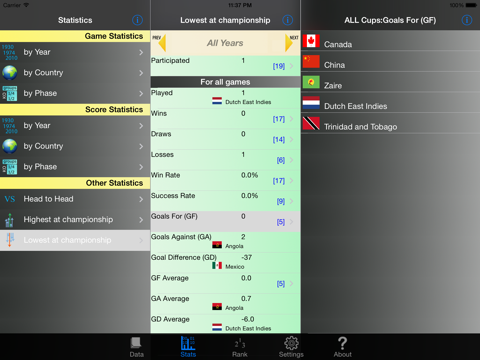 Football Championships Stats screenshot 3