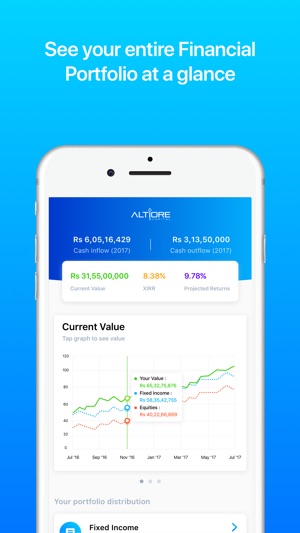 Altiore Capital(圖1)-速報App