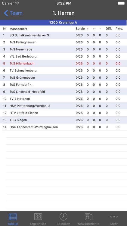 TuS Hilchenbach Handball screenshot-4