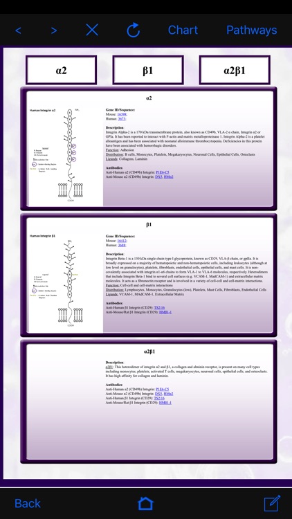 Integrin Explorer screenshot-3