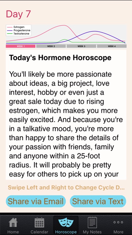 Hormone Horoscope Lite