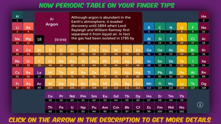 Periodic Pro