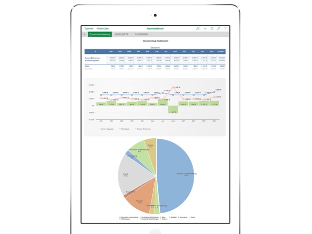 Haushaltsbuch Fur Numbers Im App Store