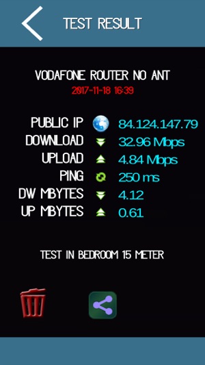 Internet Data Speed Meter(圖2)-速報App