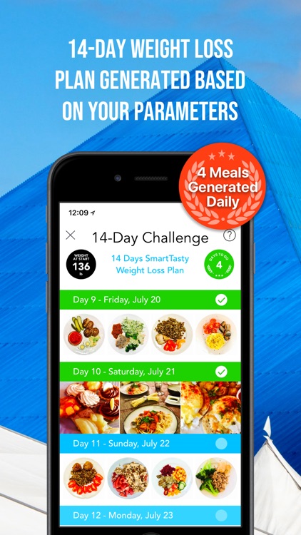 SmartTasty 14-Day Slim Down