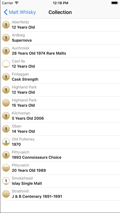 Malt Whisky 2
