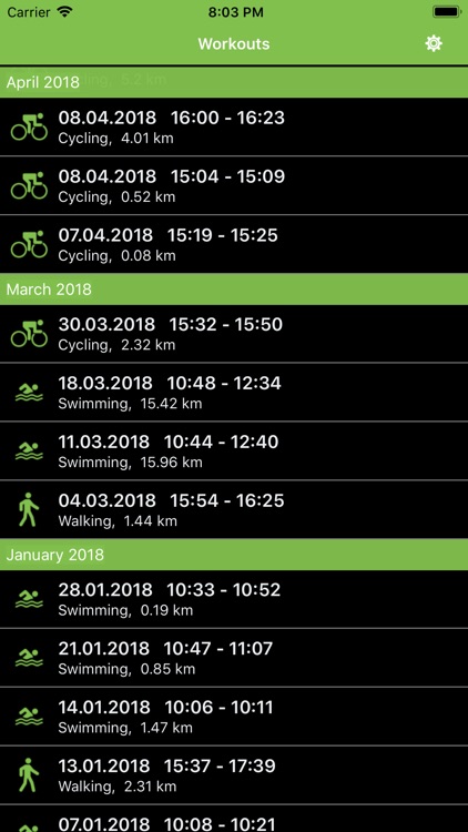 WorkoutInfo