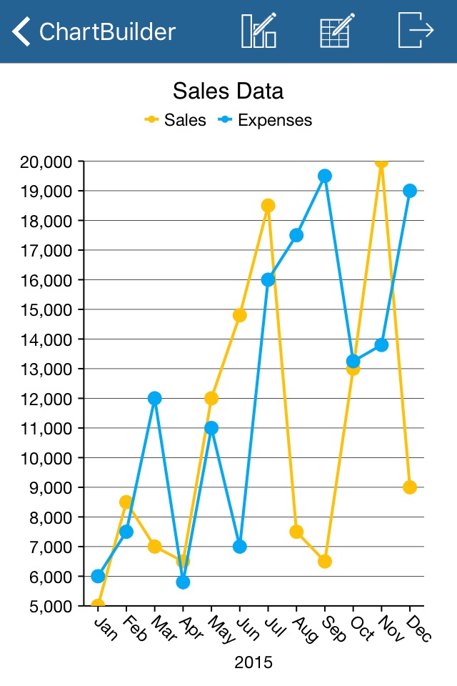 ChartBuilder screenshot 4