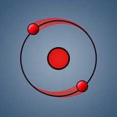 Activities of Orbit Spin