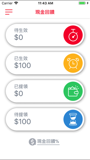 EasyBuy便利購(圖2)-速報App