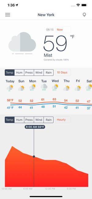 Weather Force