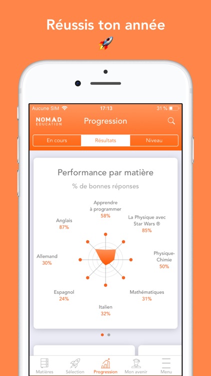 Bac S 2019: Révision, Cours screenshot-6