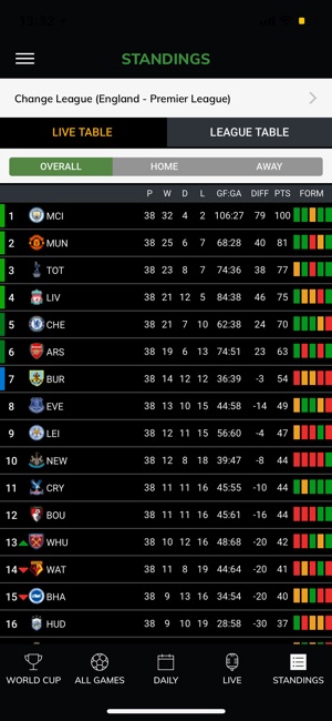 GameResults(圖4)-速報App