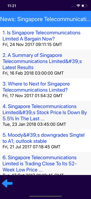 新加坡股票看盤軟體(圖4)-速報App