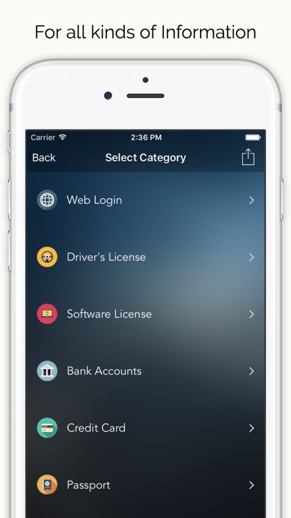 SmartLoker Password