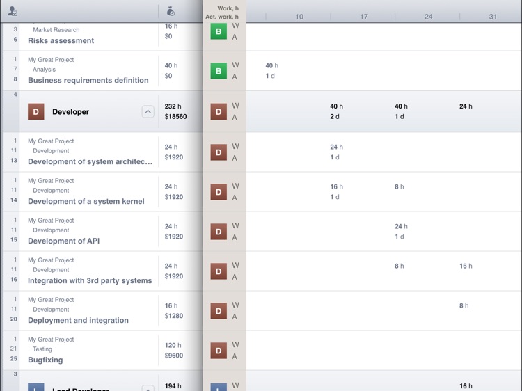 Gantt Viewer screenshot-4