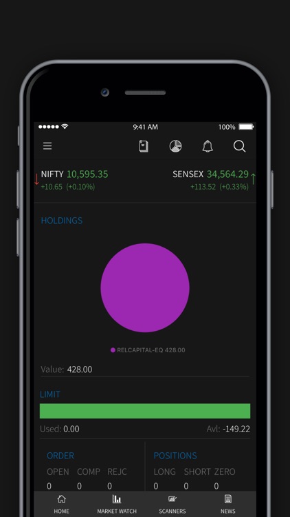 MNCL MOBILE TRADER
