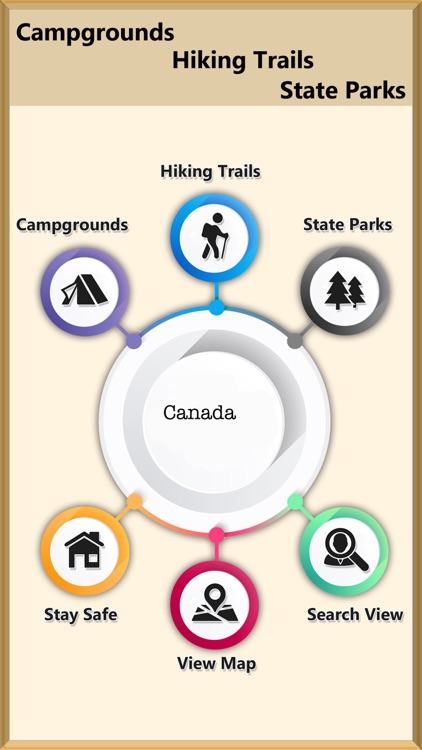 Canada - Camping & Trails,Park