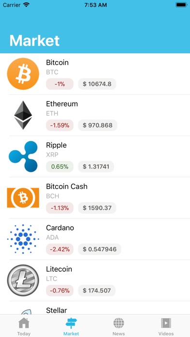 CryptoTown.io screenshot 2