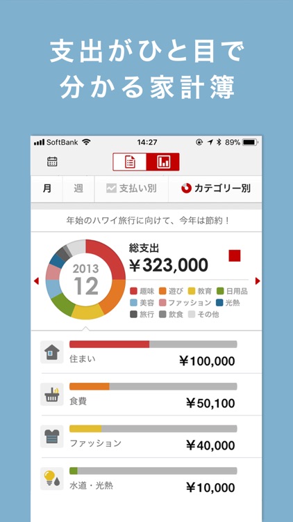 楽天カード