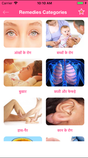 Ayurvedic Gharelu Upchar Hindi(圖1)-速報App