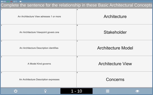 TOGAF Foundation(圖6)-速報App