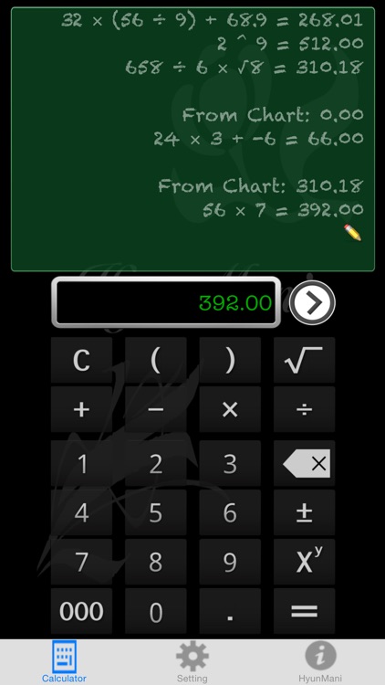 ChalkBoard Calculator Easy