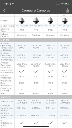 Panasonic Product Selector(圖4)-速報App