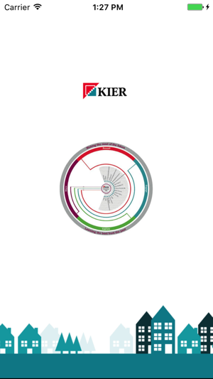 Kier Innovation