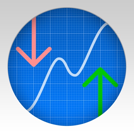 Trading Signals & Analysis iOS App